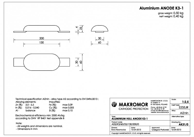 Al K3-1.jpg