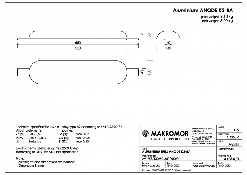 Al K3-8A.jpg