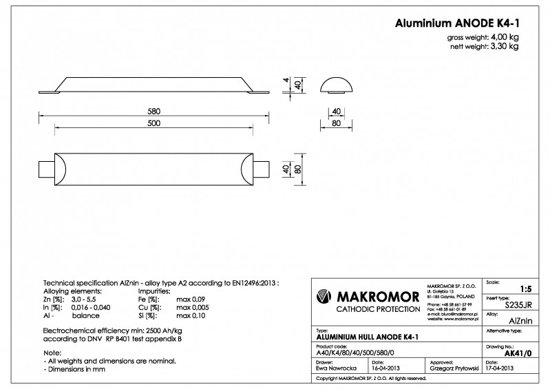 Al K4-1.jpg