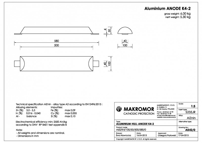 Al K4-2.jpg