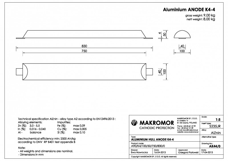 Al K4-4.jpg