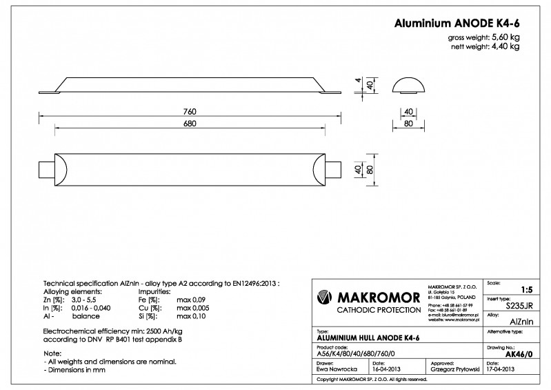 Al K4-6.jpg