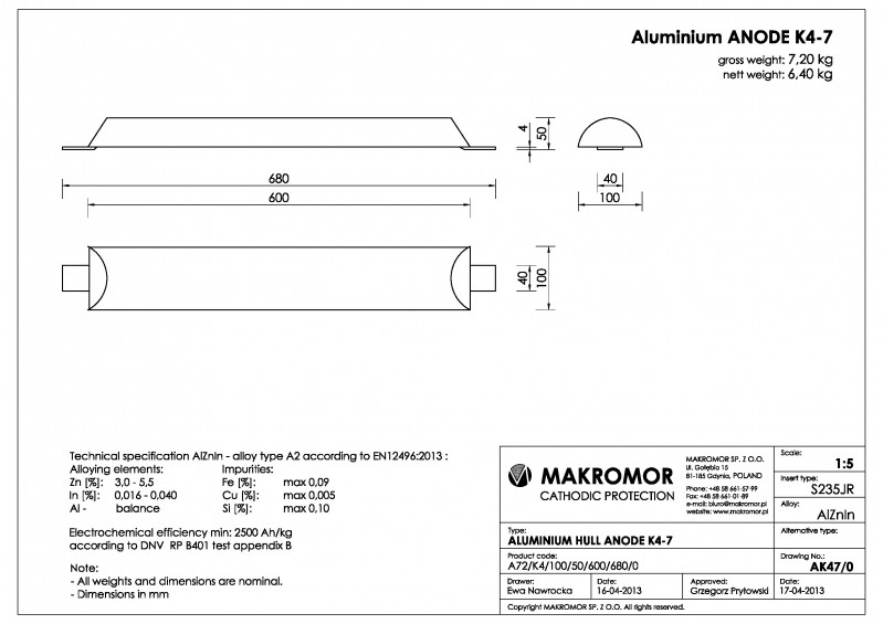 Al K4-7.jpg