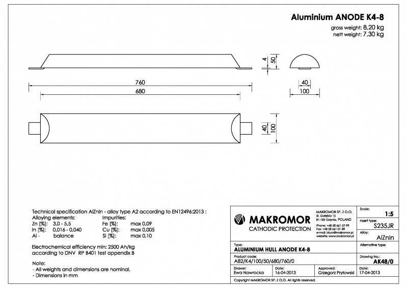 Al K4-8.jpg