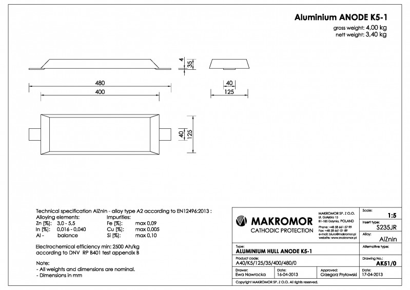 Al K5-1.jpg