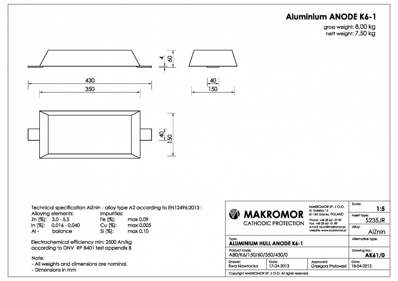 Al K6-1.jpg