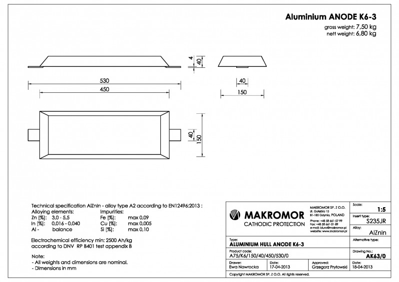 Al K6-3.jpg