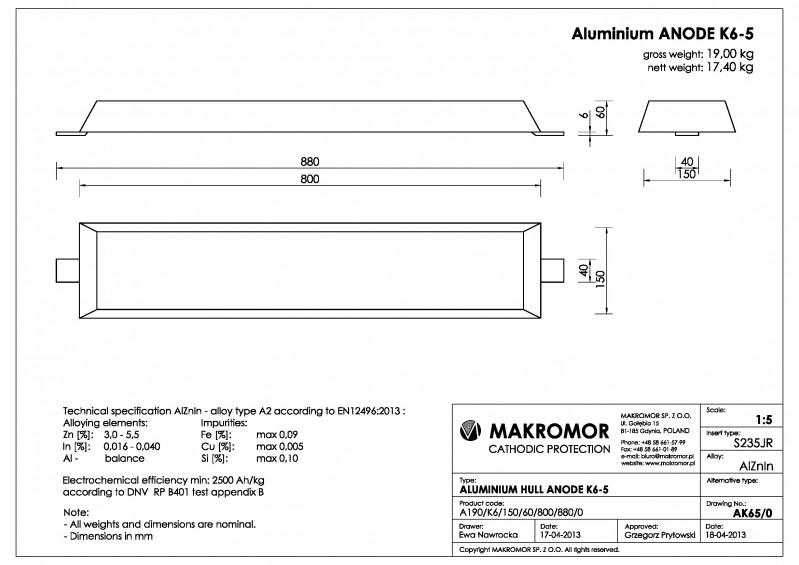 Al K6-5.jpg