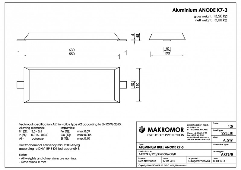 Al K7-3.jpg