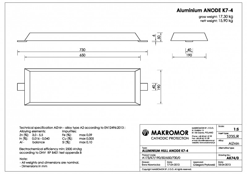 Al K7-4.jpg