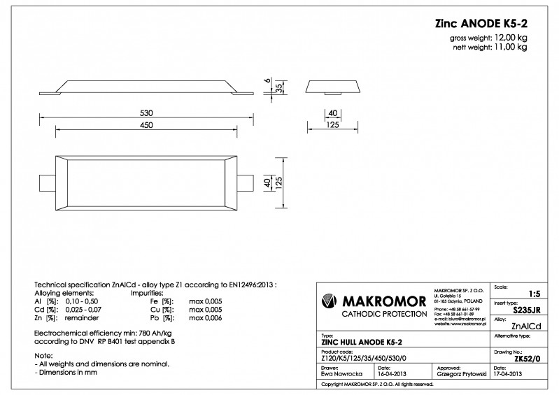 Zn K5-2.jpg