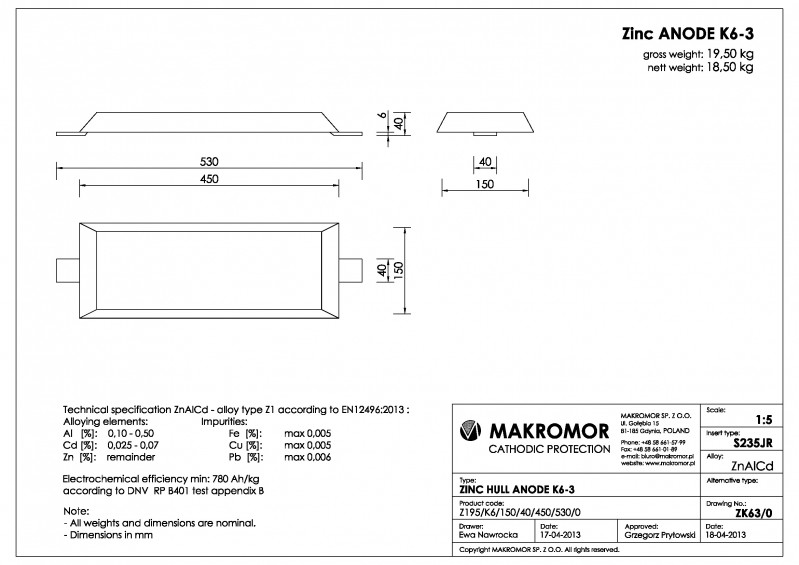 Zn K6-3.jpg