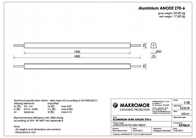 Al Z70-6.jpg