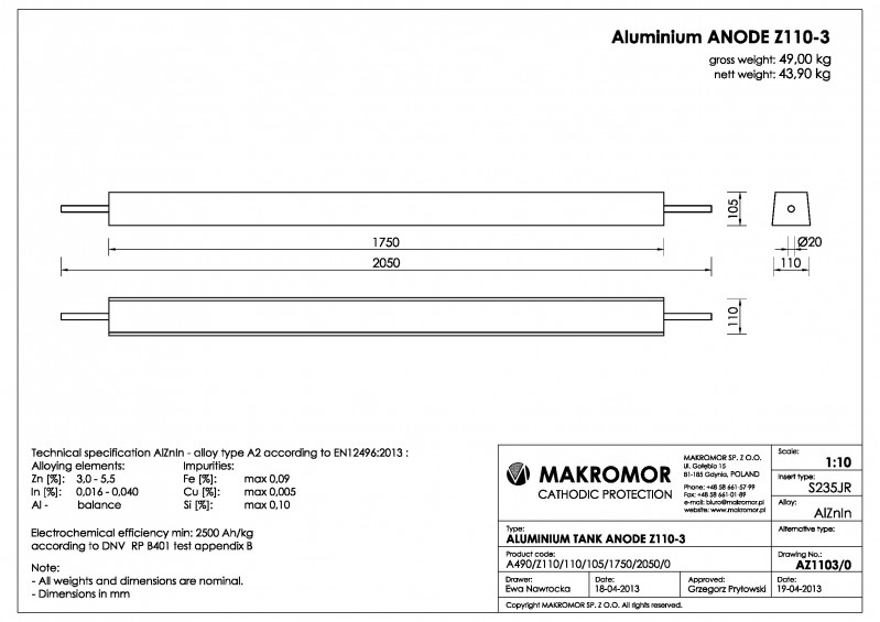 Al Z110-3.jpg