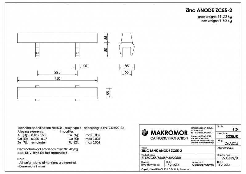 MAKROMOR Cynk ZC55-2.jpg