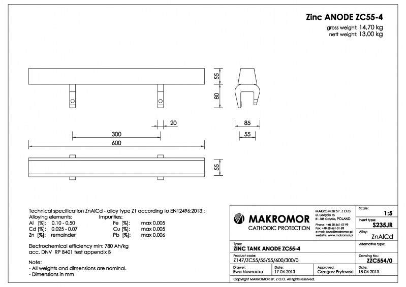 MAKROMOR Cynk ZC55-4.jpg