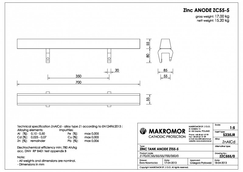 MAKROMOR Cynk ZC55-5.jpg