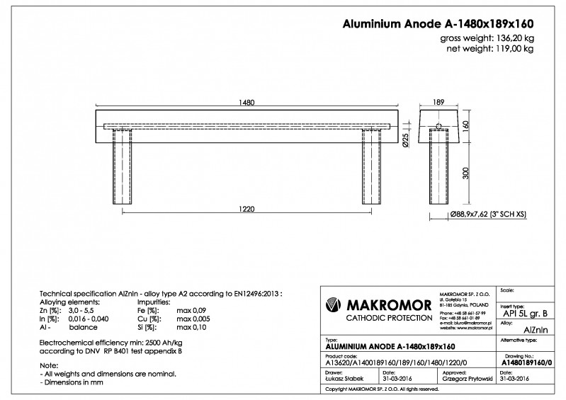 A-1480x189x160.jpg