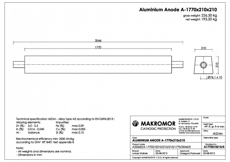 A-1770x210x210.jpg