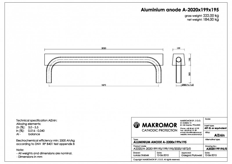 A-2020x199x195.jpg