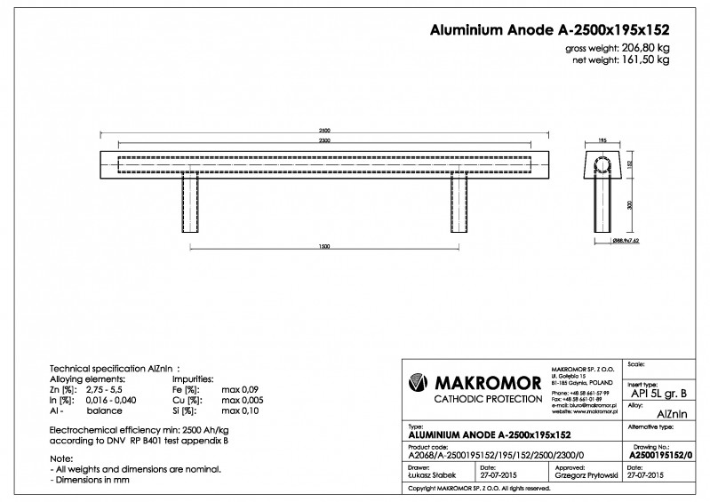 A-2500x195x152.jpg